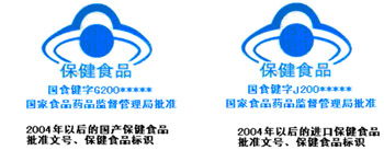 理性消費，健康為先——保健食品消費調查與按需選擇健康咨詢服務