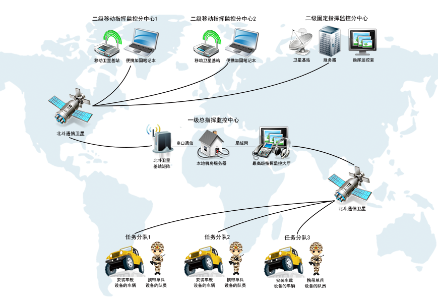 智慧融合，價(jià)值倍增 安防系統(tǒng)集成與商務(wù)信息咨詢的協(xié)同之道