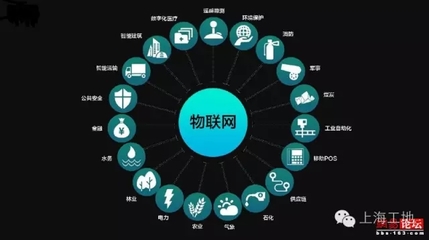 住建部新規(guī)引領建筑業(yè)智能化變革 聚焦工程技術研發(fā)新紀元